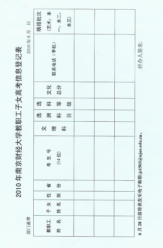 教職工子女高考信息統(tǒng)計(jì)（6.18）