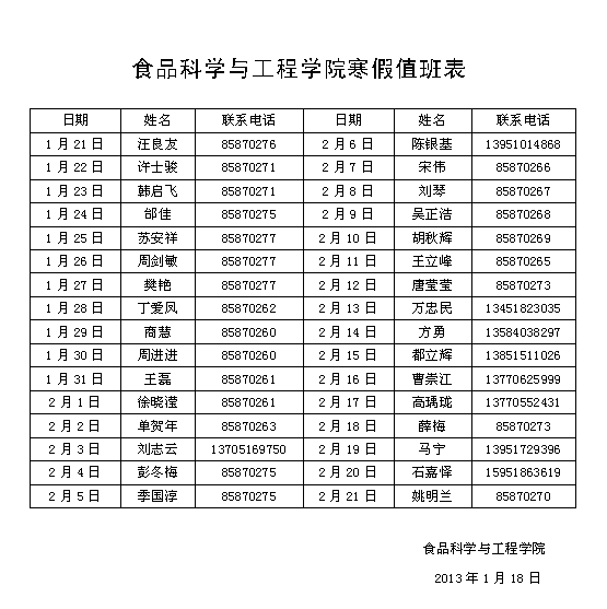 食品科學與工程學院寒假值班表